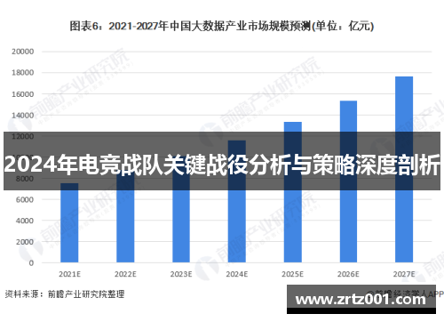 2024年电竞战队关键战役分析与策略深度剖析